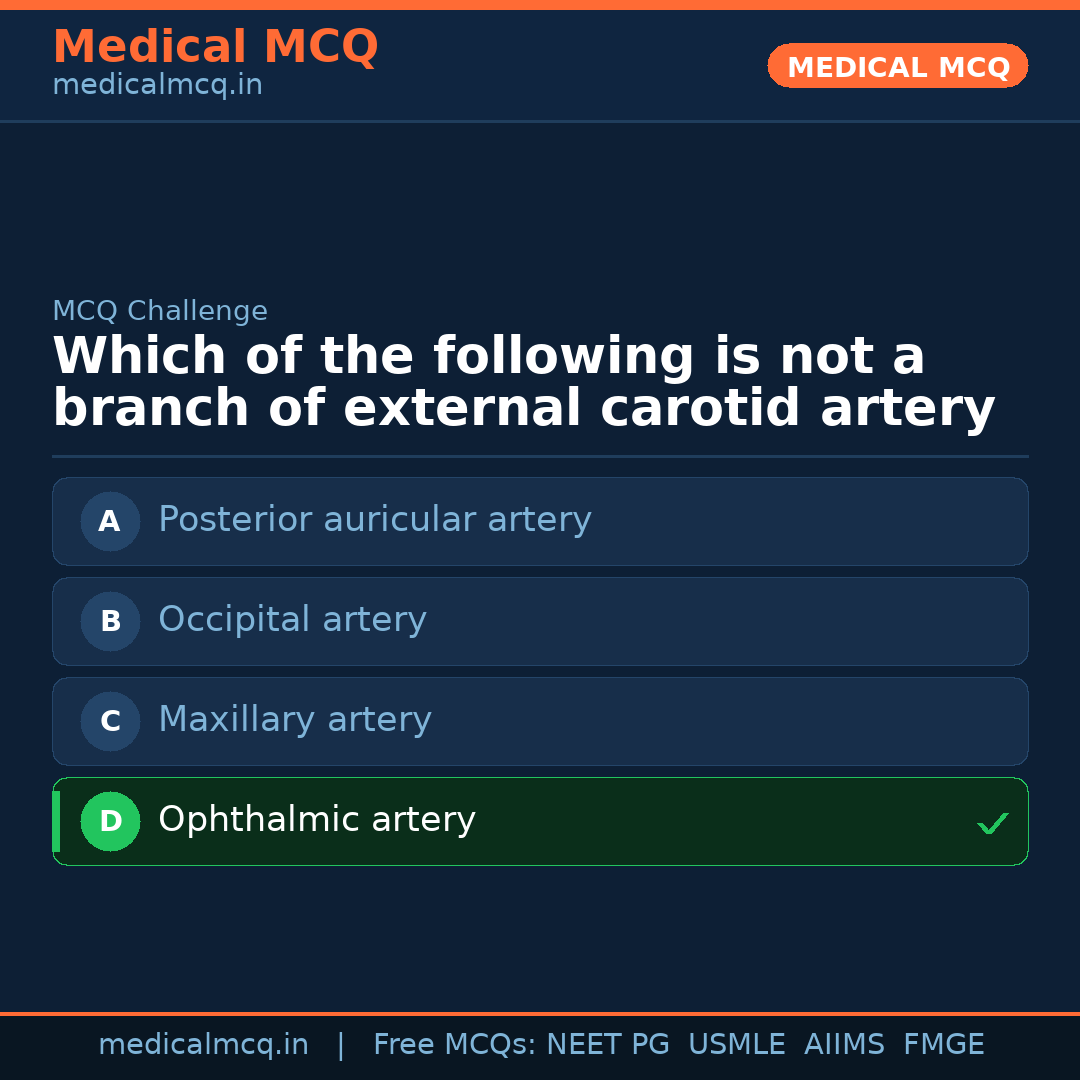 MCQ share card