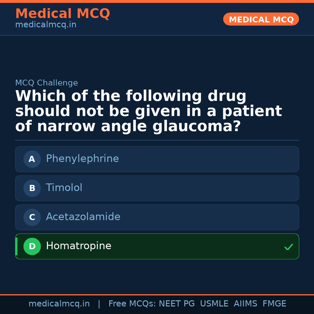 MCQ share card