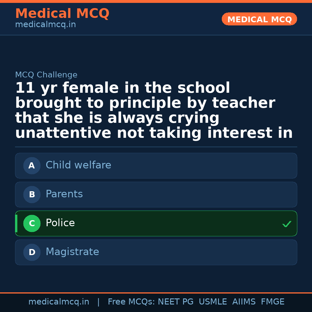 MCQ share card