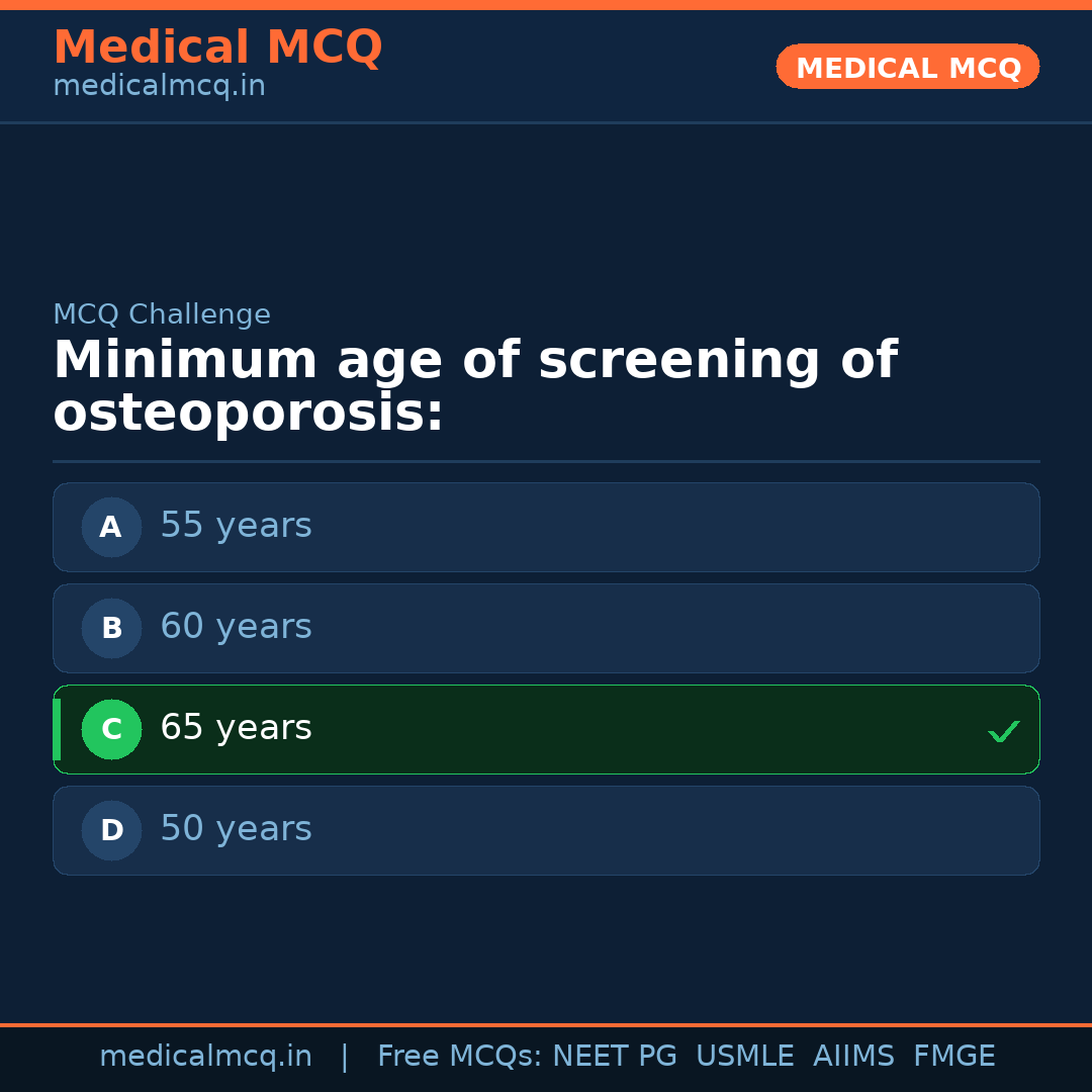 MCQ share card