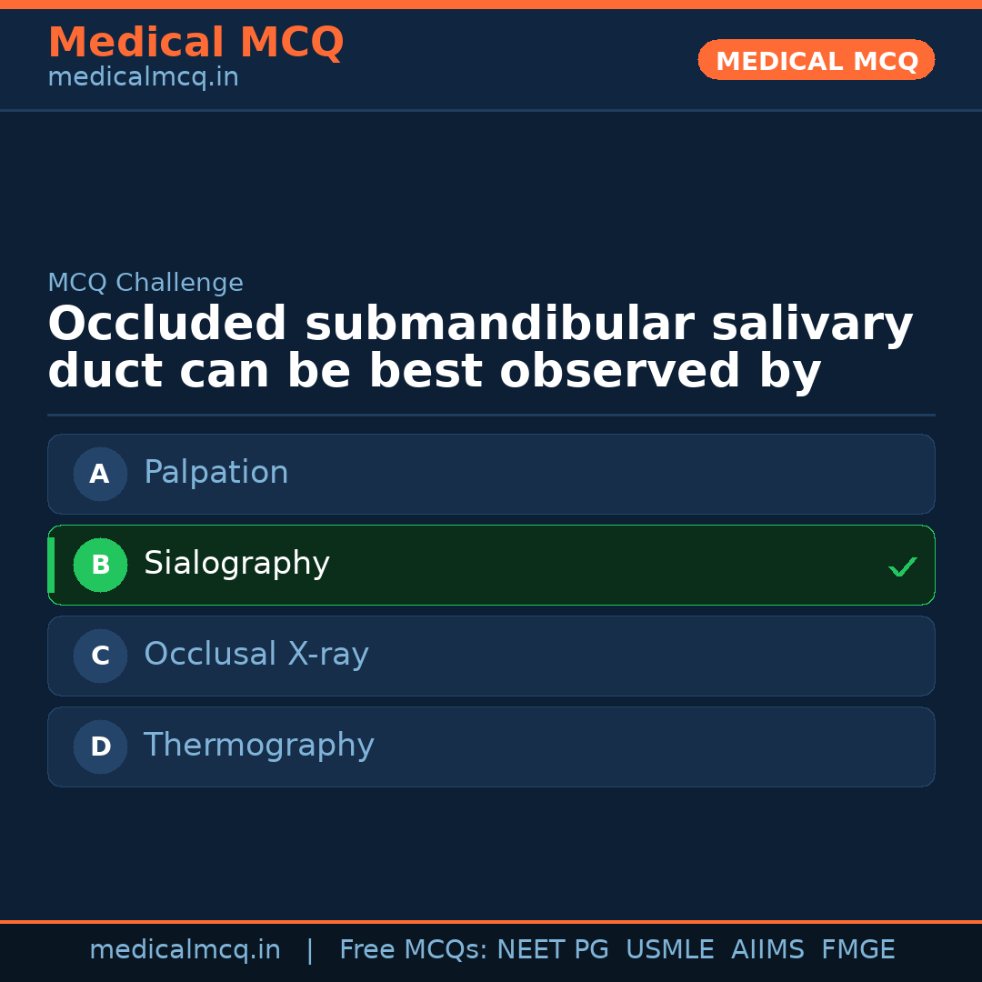 MCQ share card