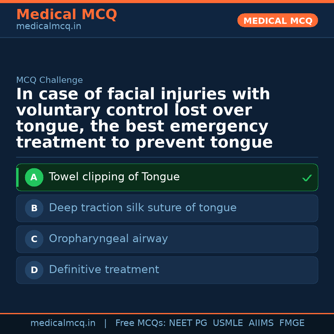 MCQ share card