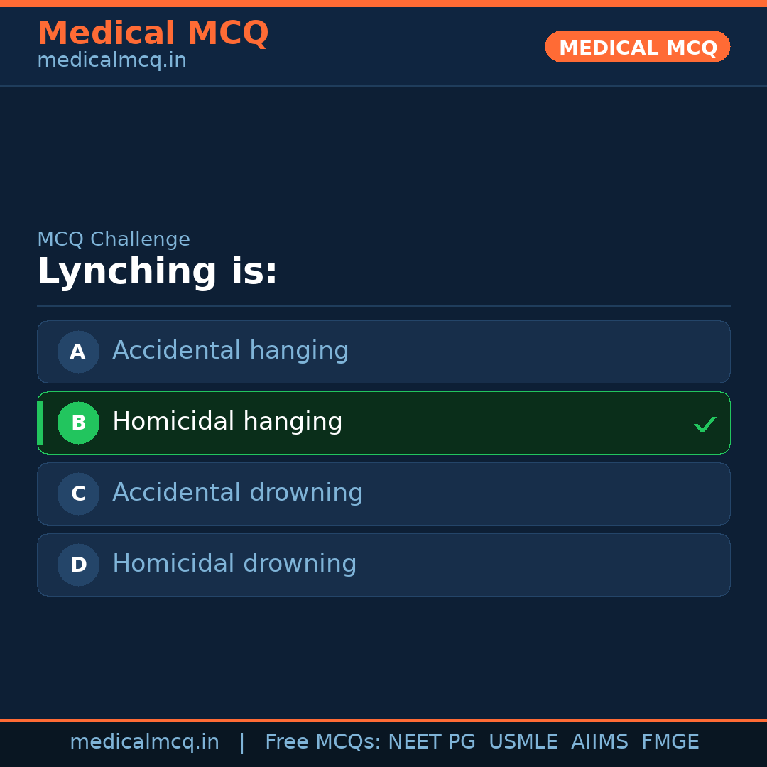 MCQ share card