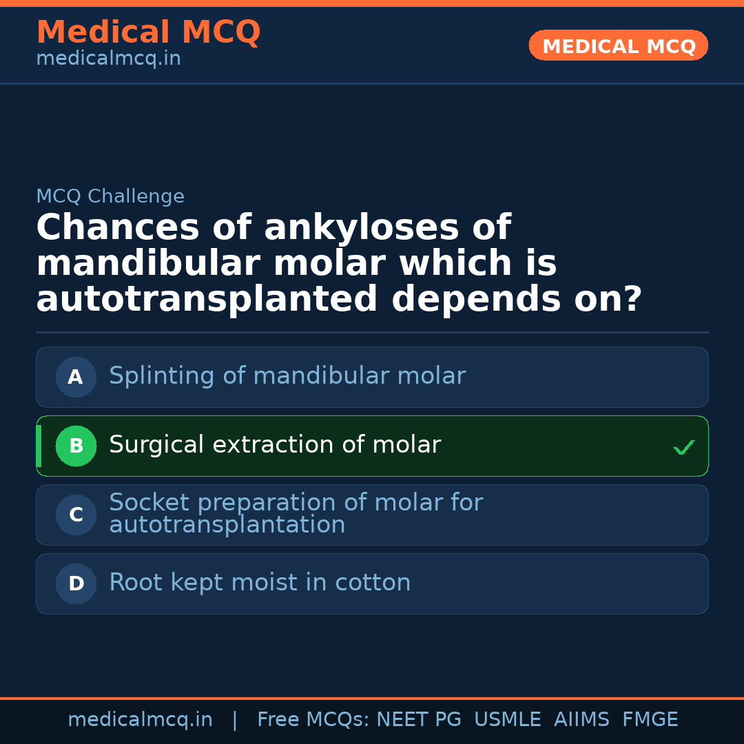 MCQ share card