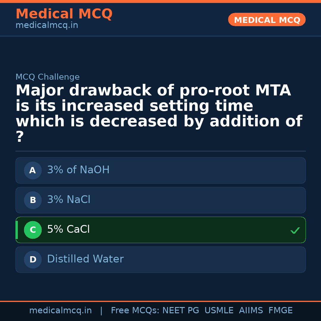 MCQ share card