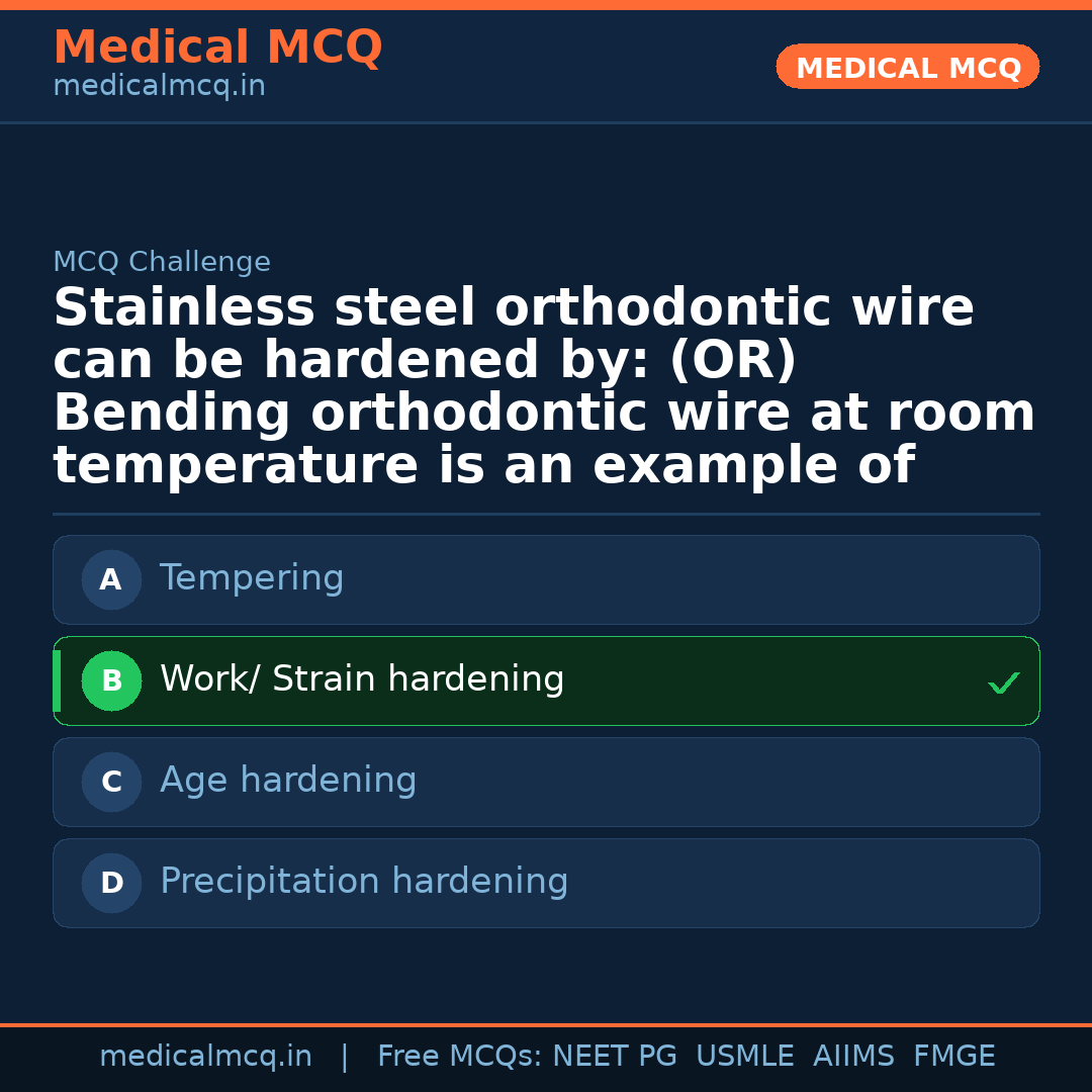 MCQ share card