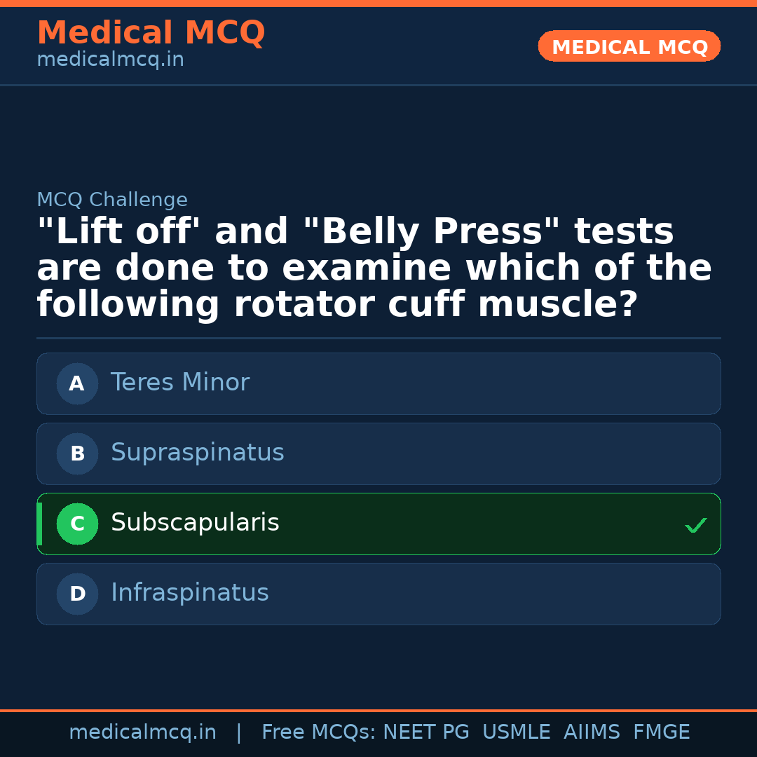 MCQ share card