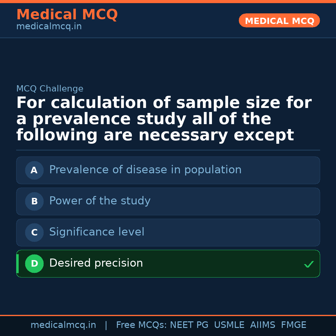 MCQ share card
