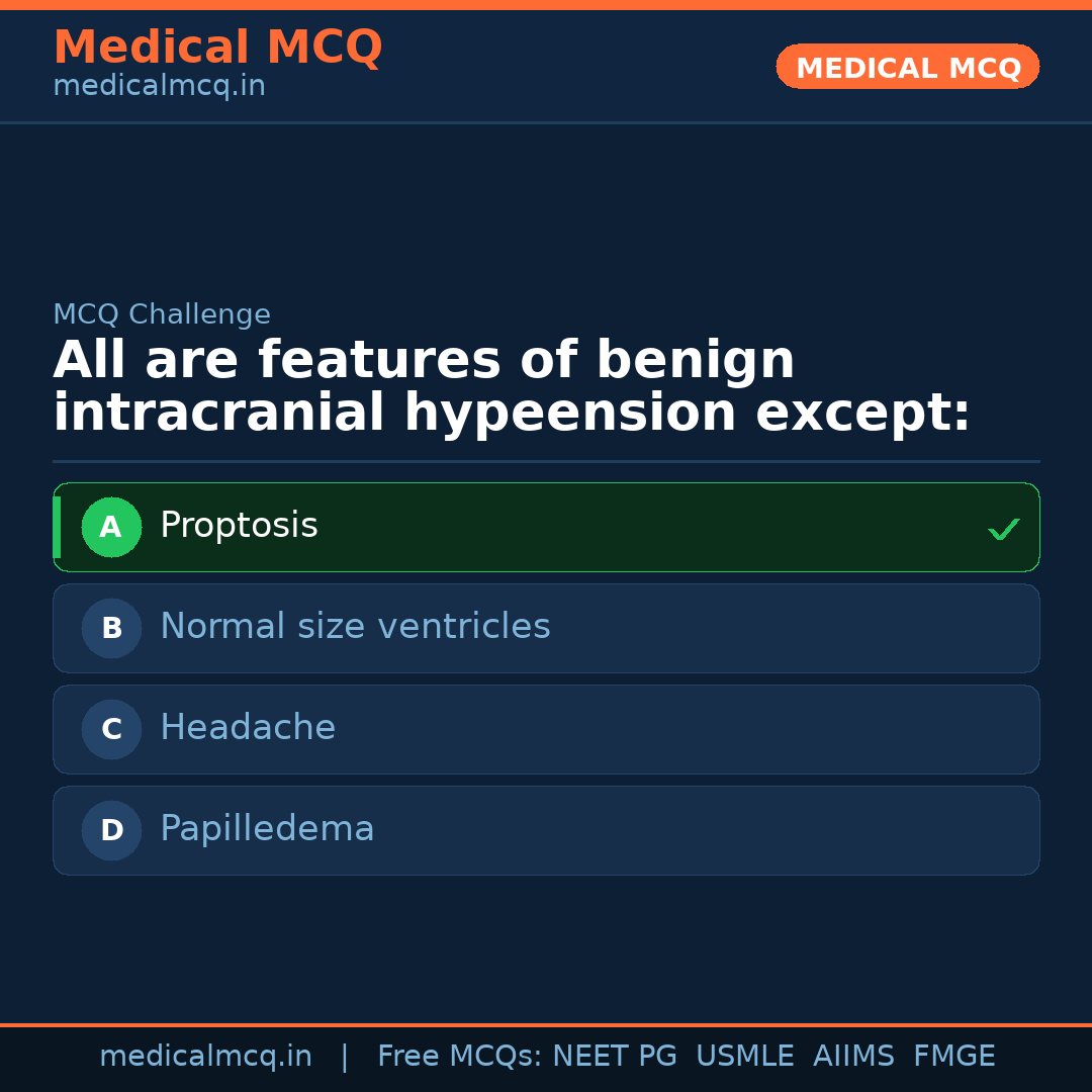 MCQ share card