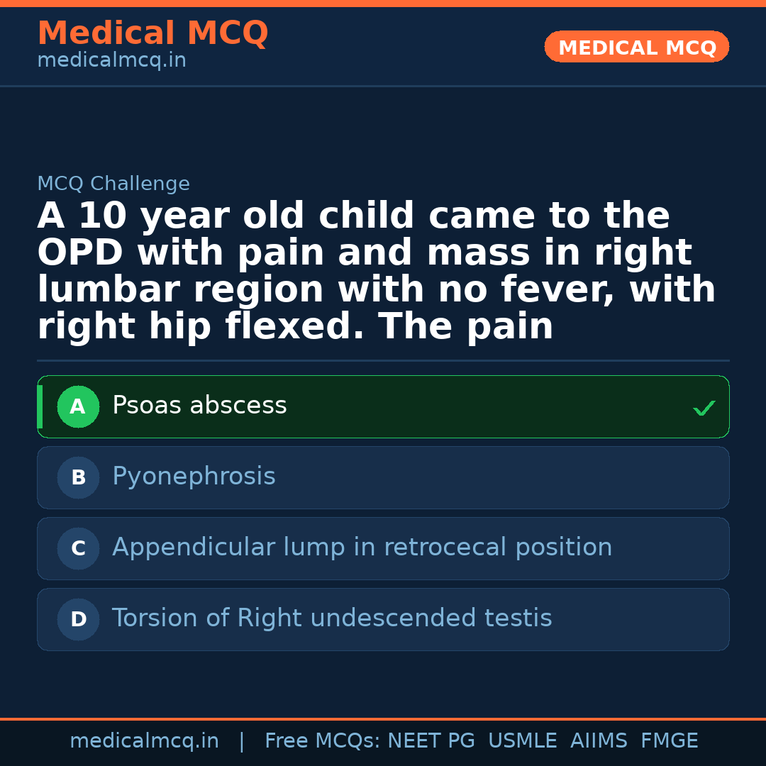 MCQ share card