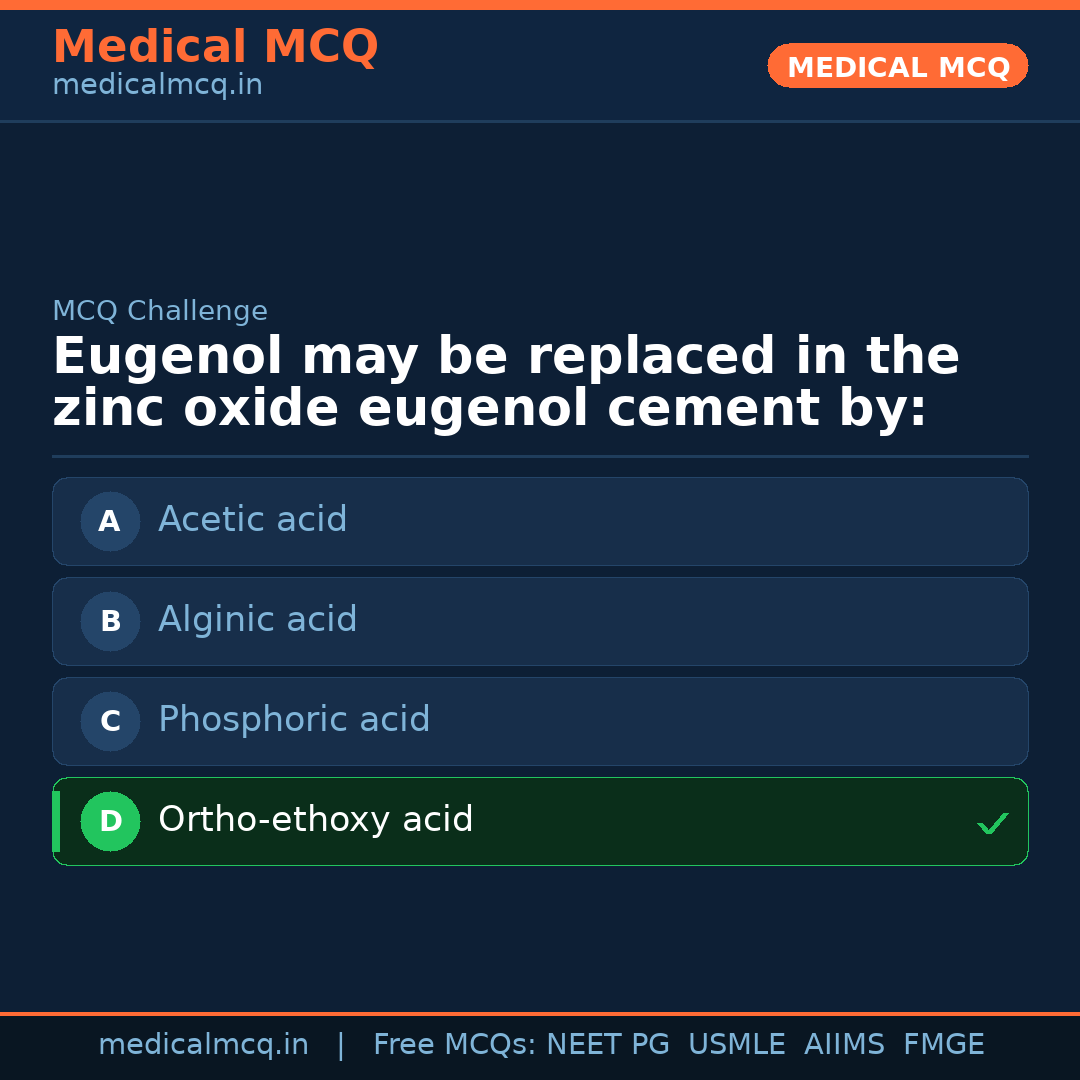 MCQ share card