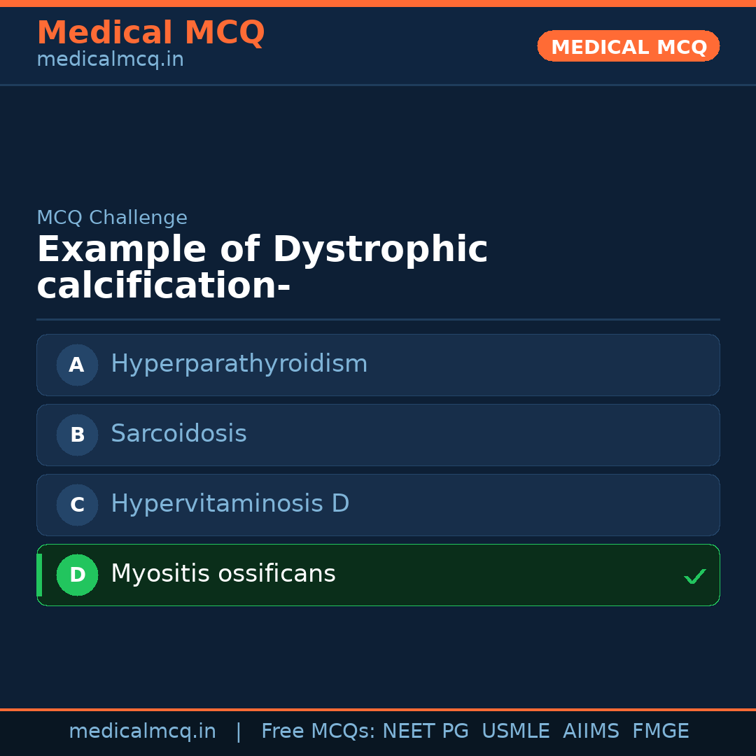 MCQ share card