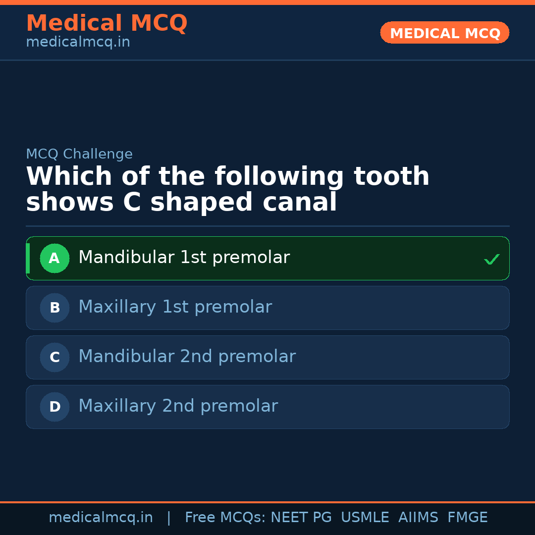 MCQ share card