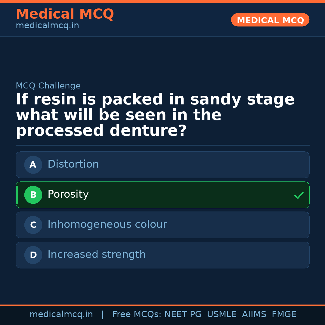 MCQ share card