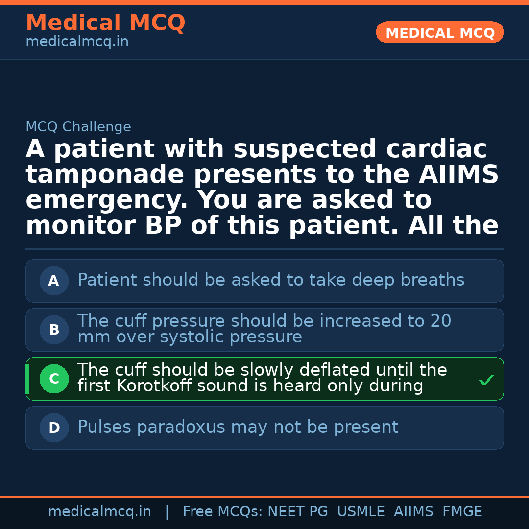 MCQ share card