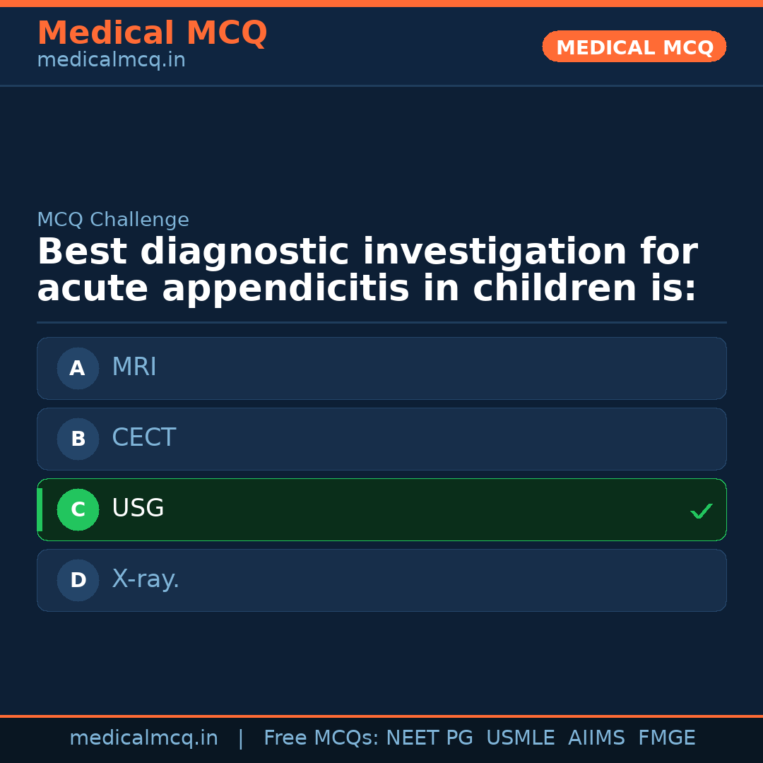 MCQ share card