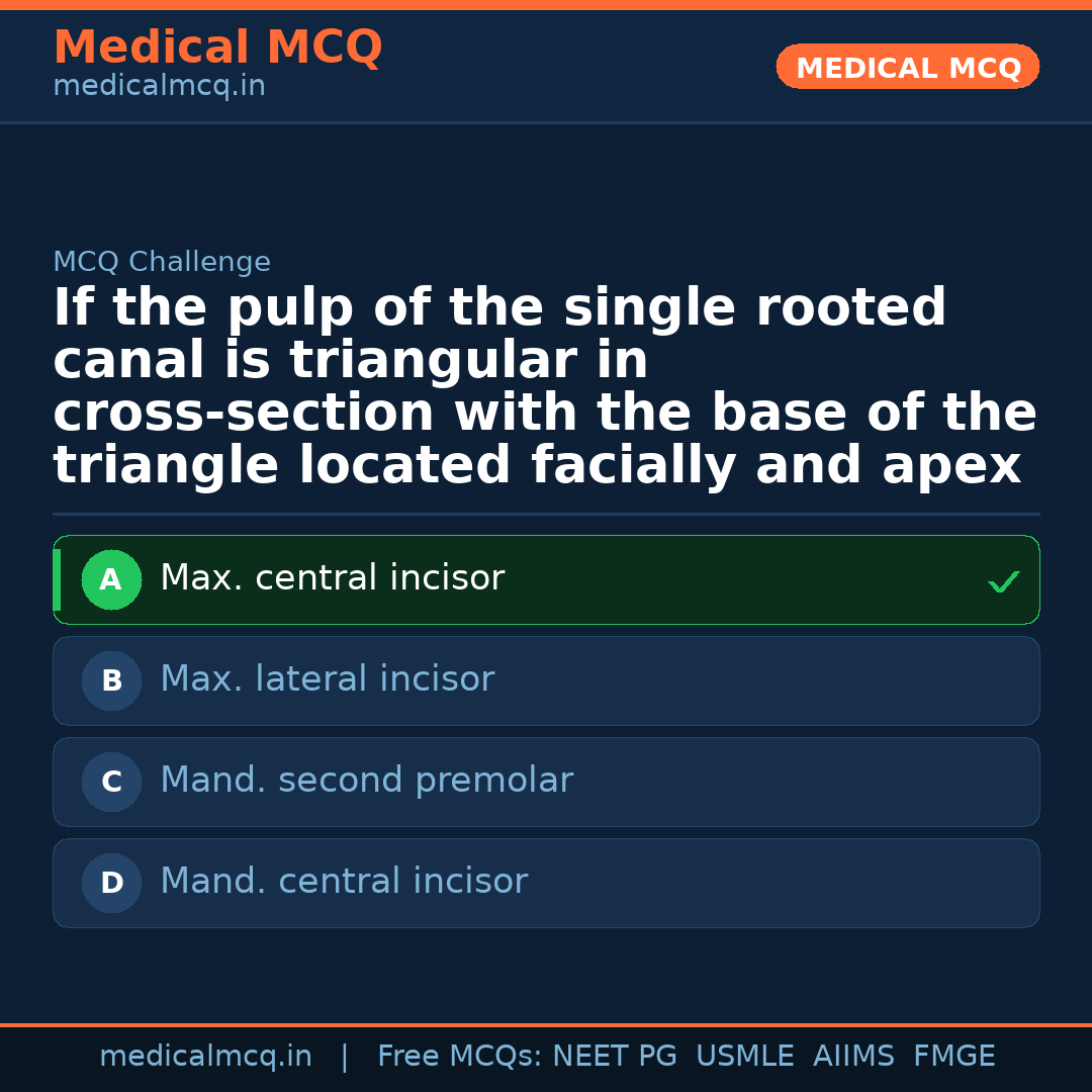 MCQ share card