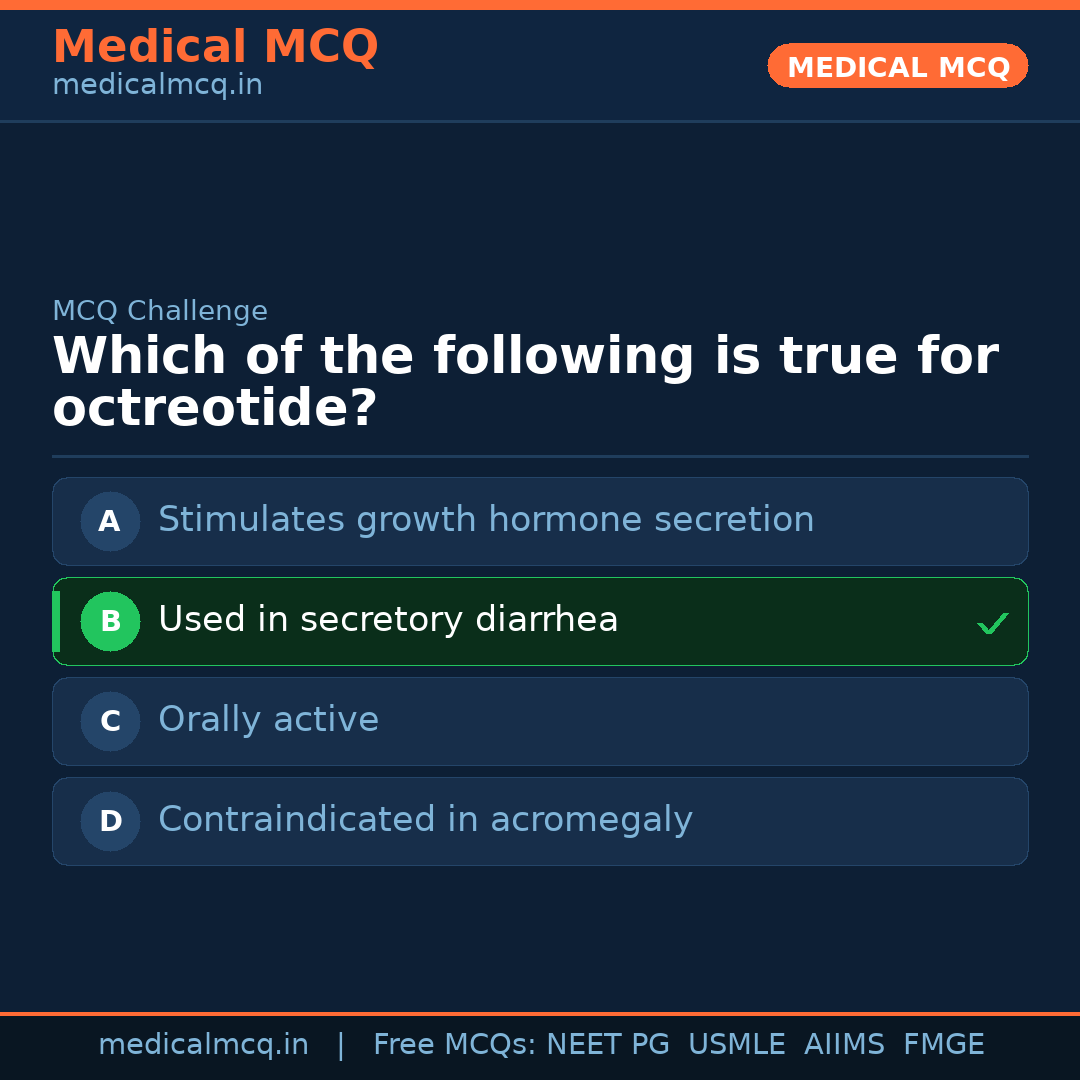 MCQ share card