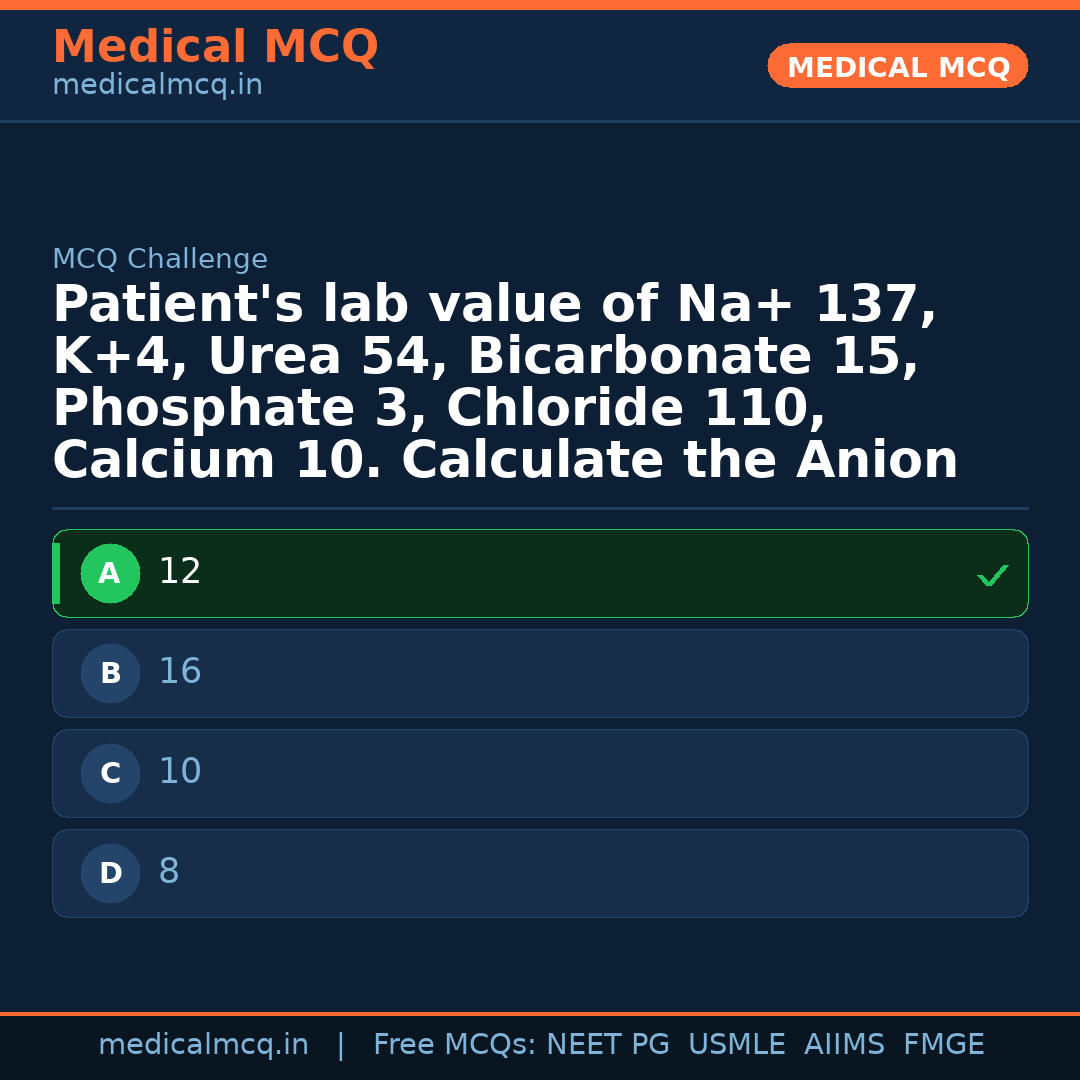 MCQ share card