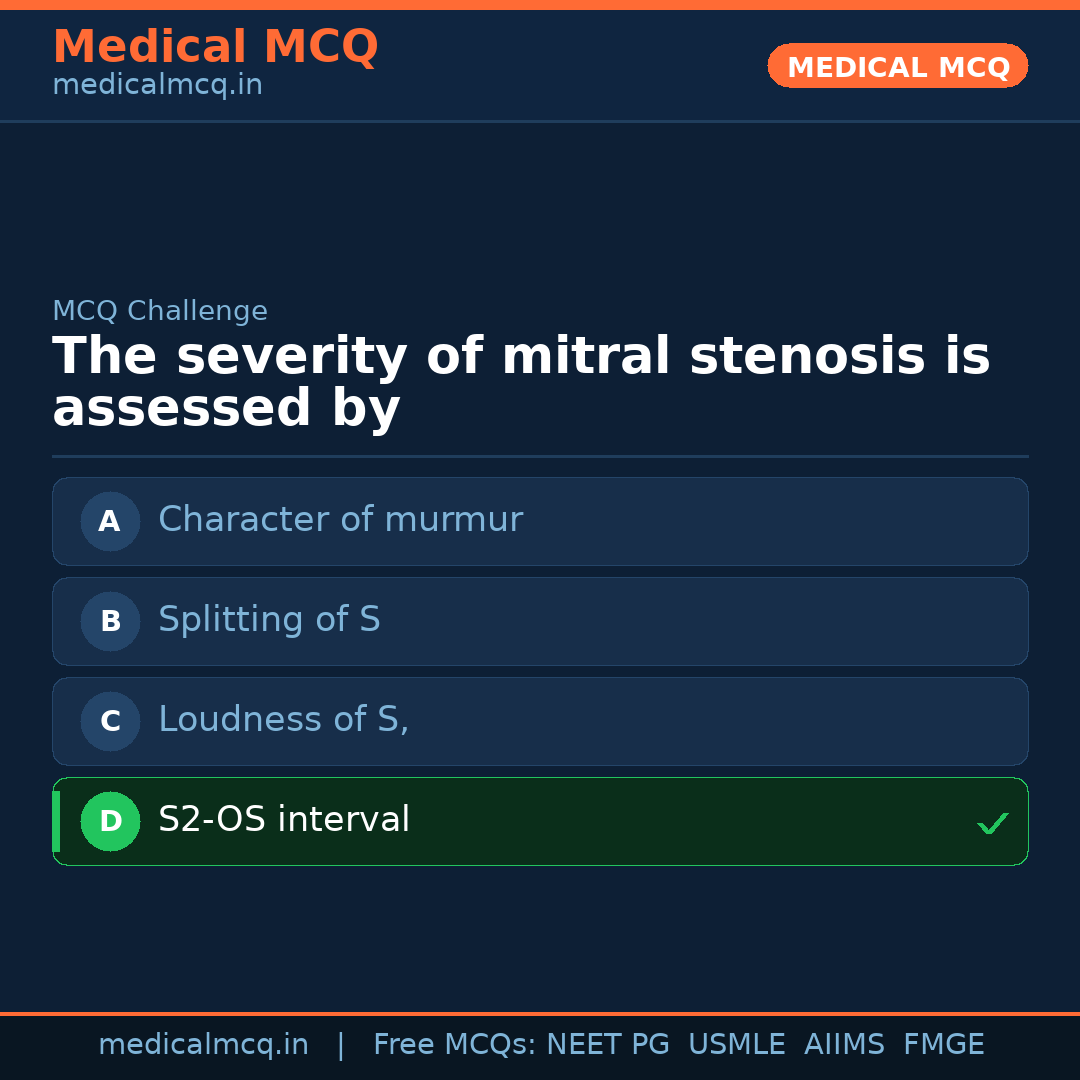 MCQ share card