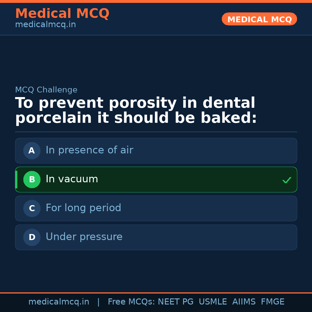 MCQ share card