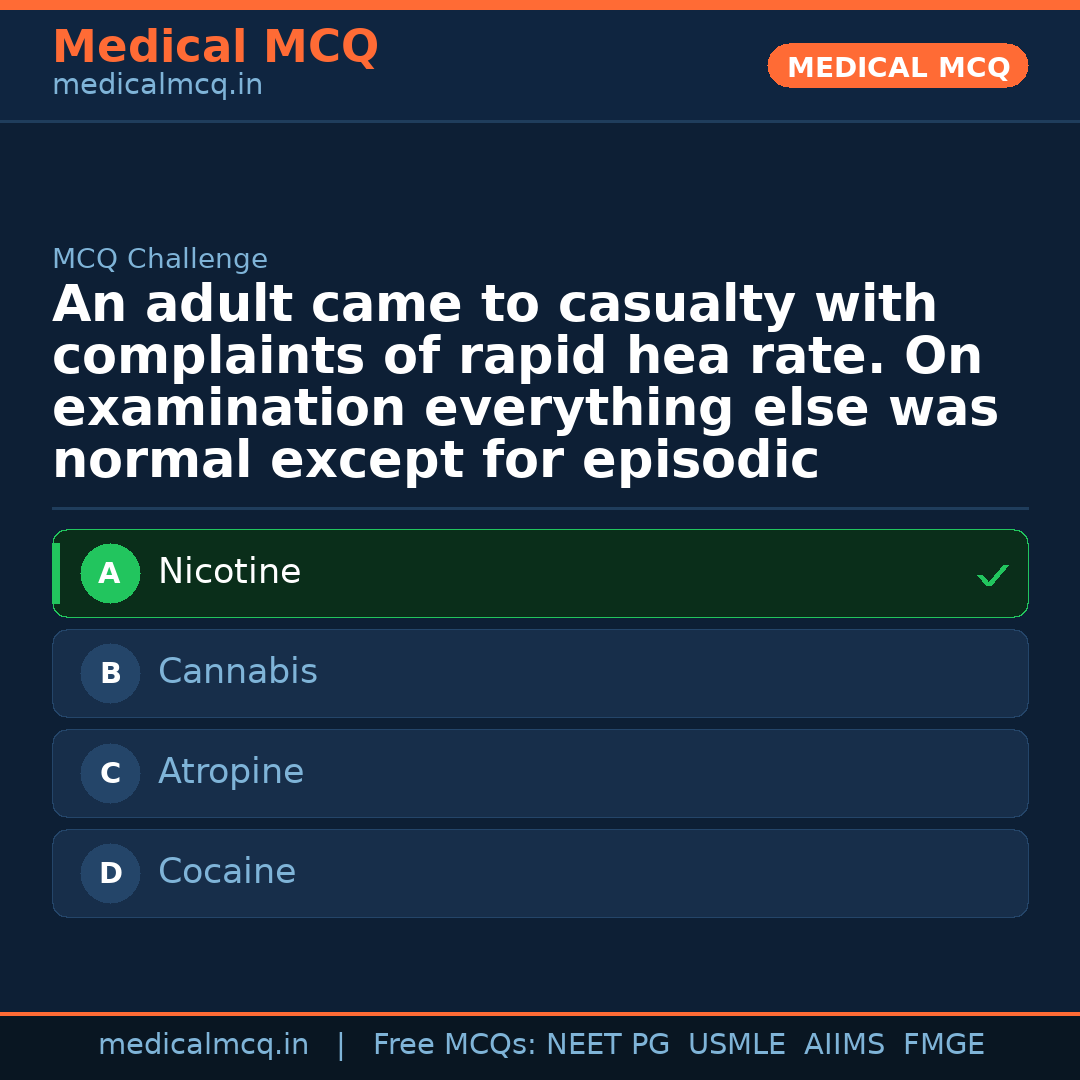 MCQ share card