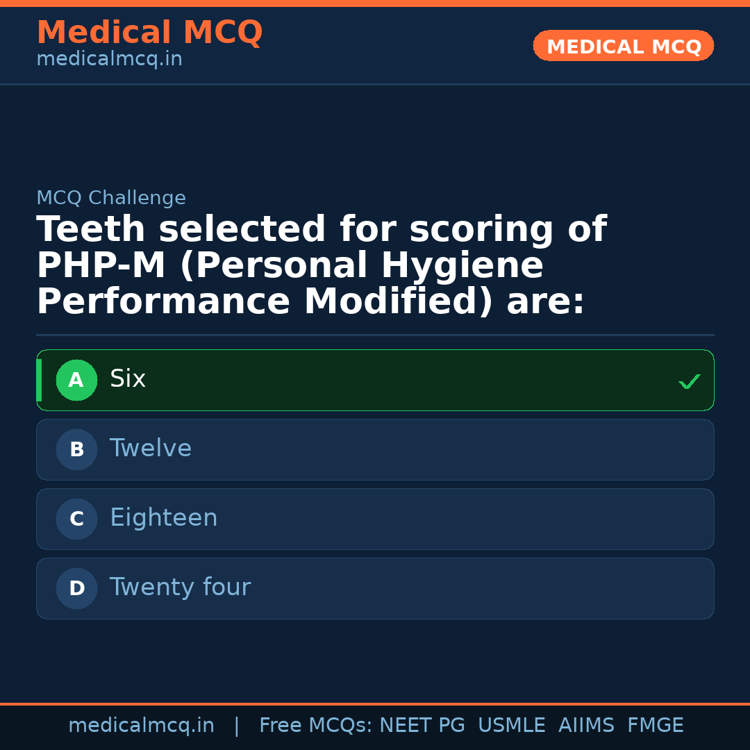 MCQ share card