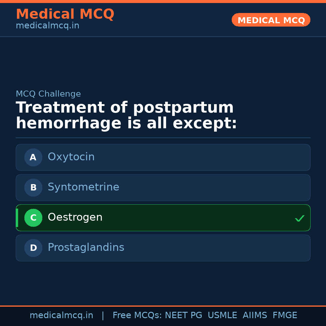 MCQ share card