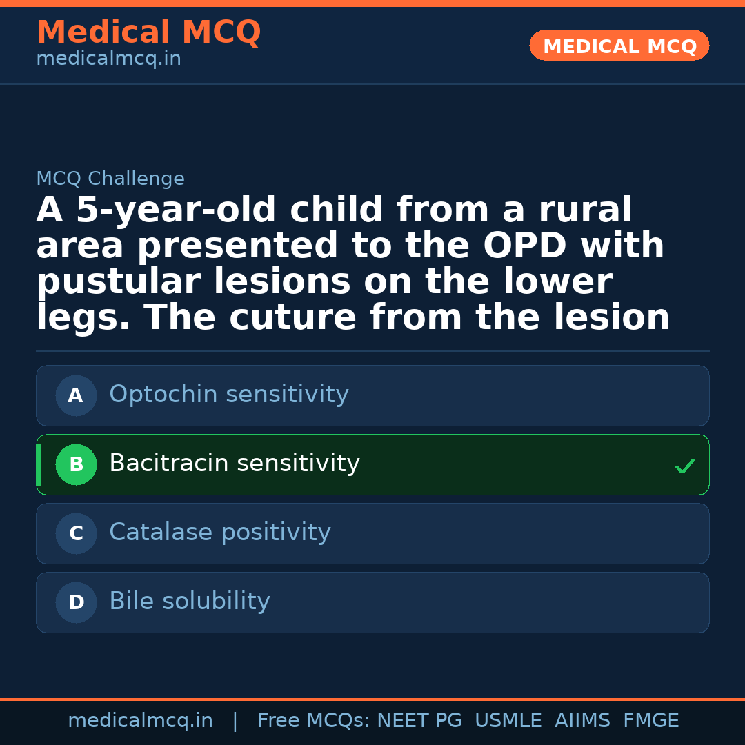 MCQ share card