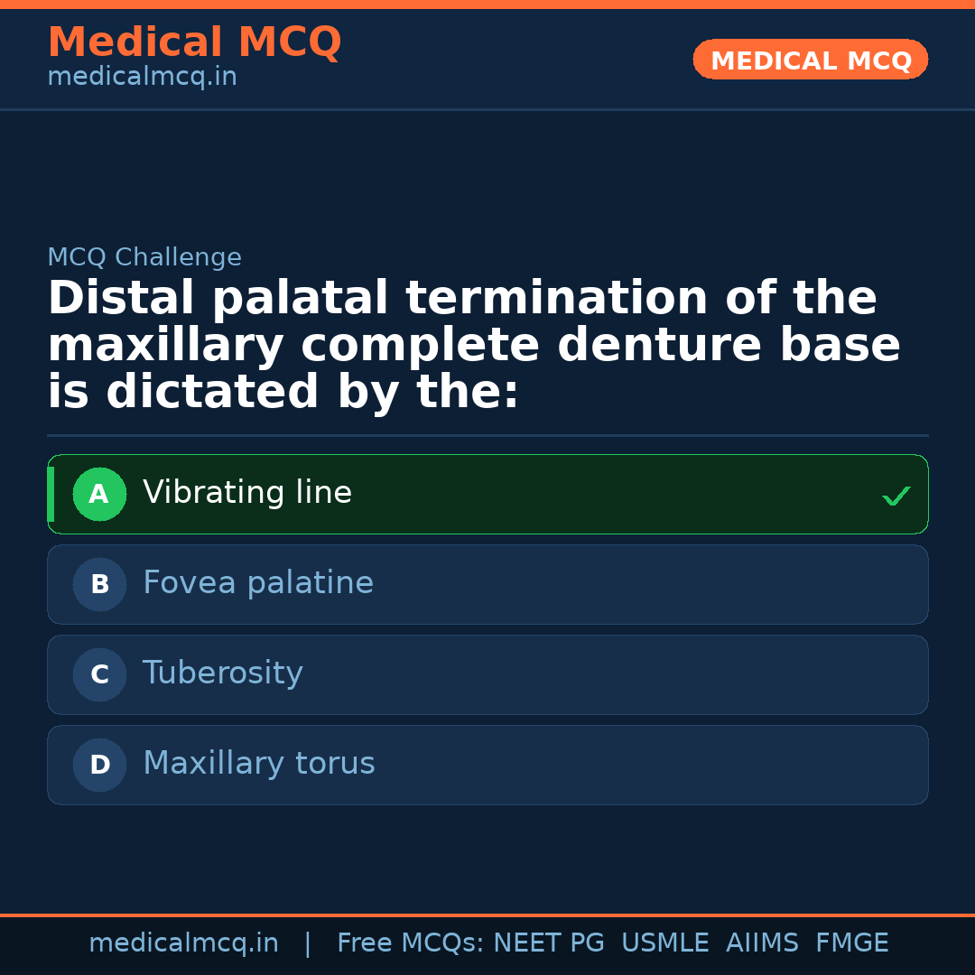 MCQ share card