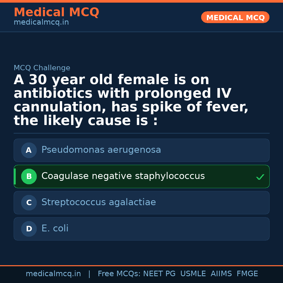 MCQ share card