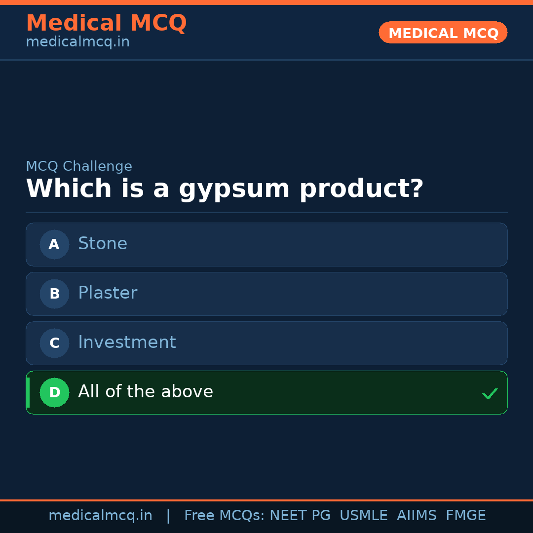 MCQ share card