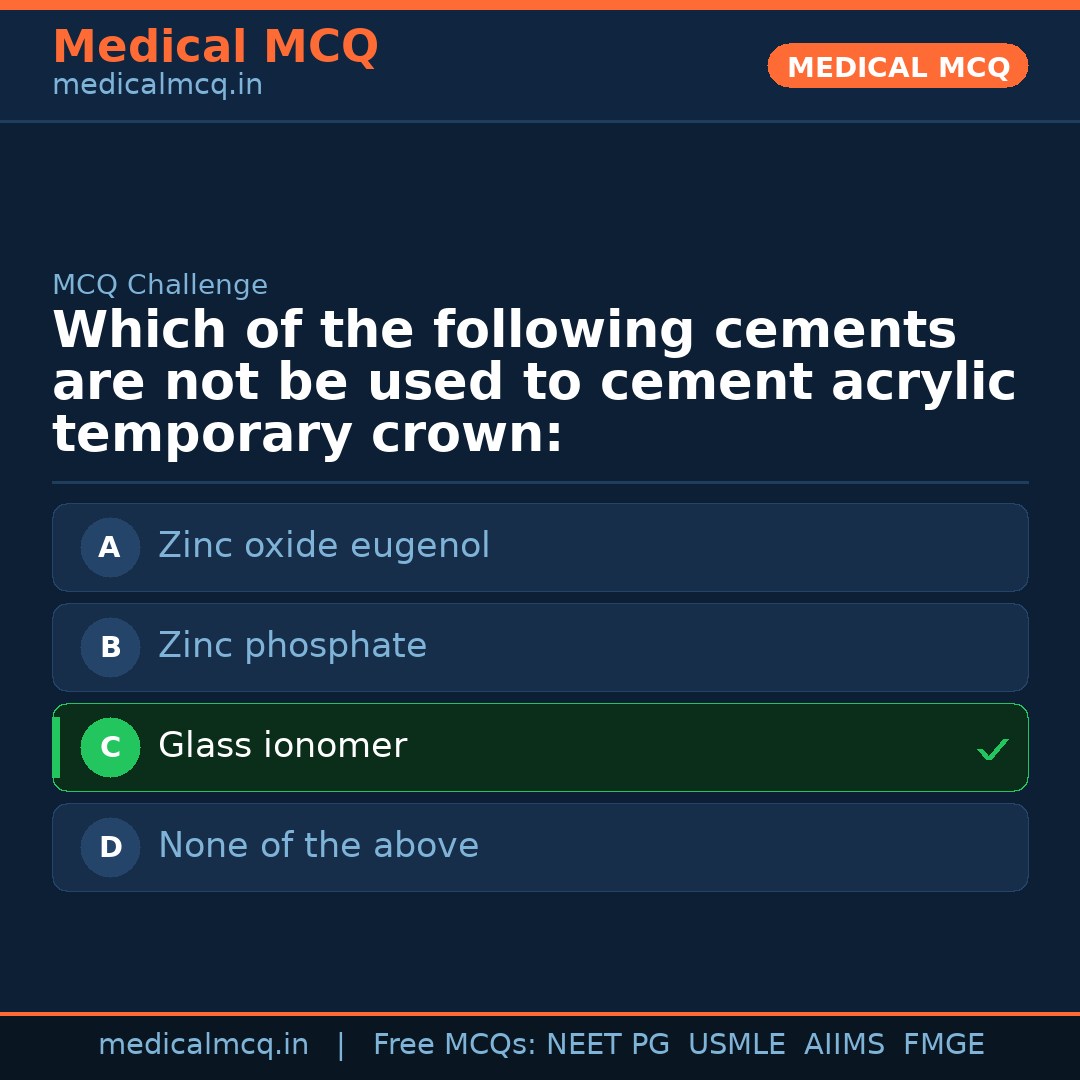 MCQ share card