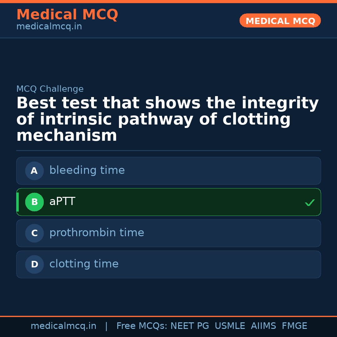 MCQ share card