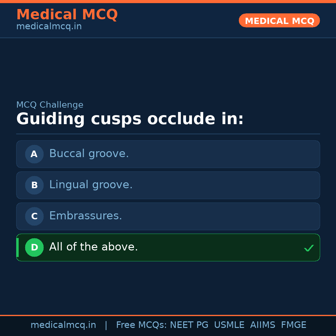 MCQ share card