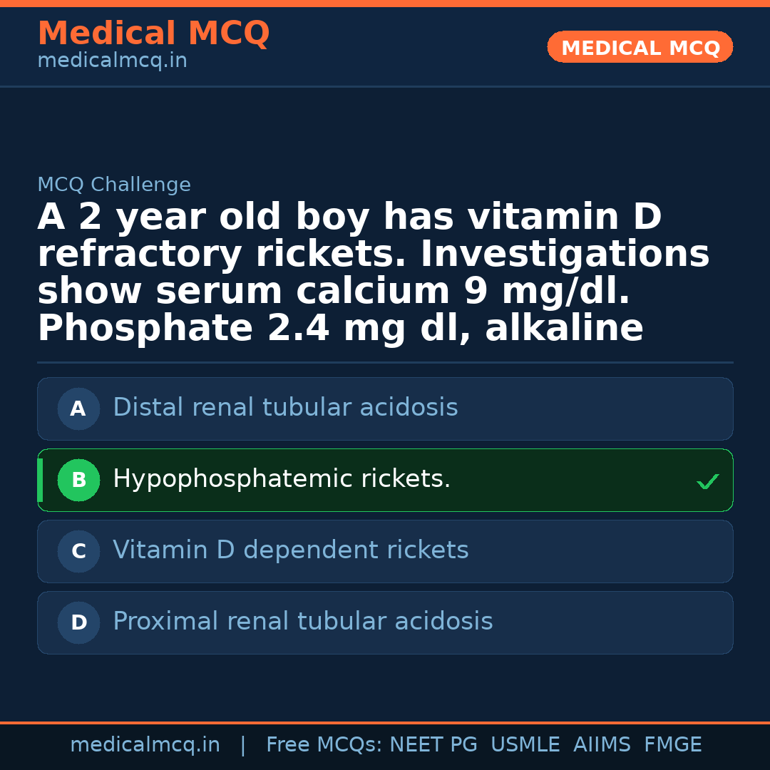 MCQ share card