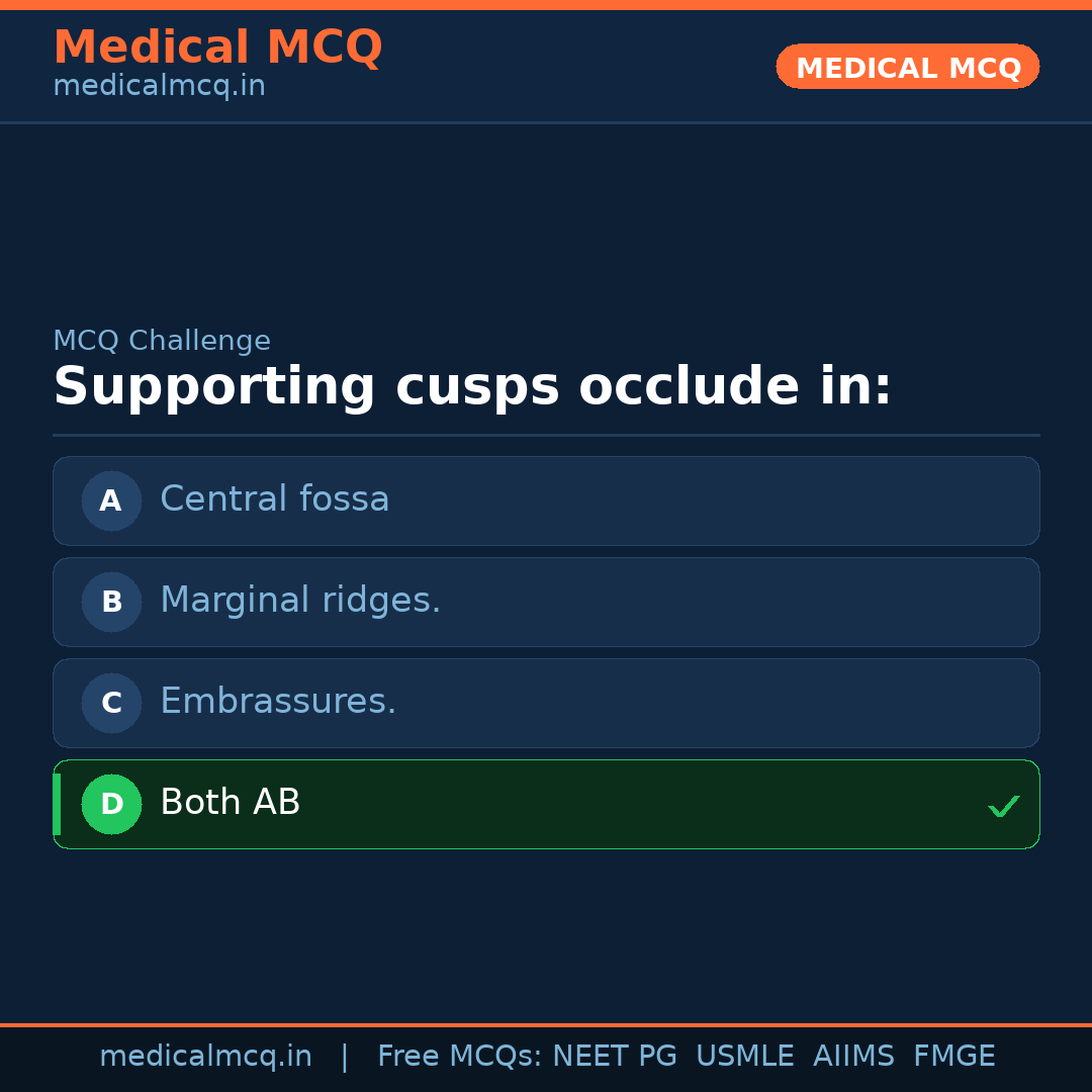 MCQ share card