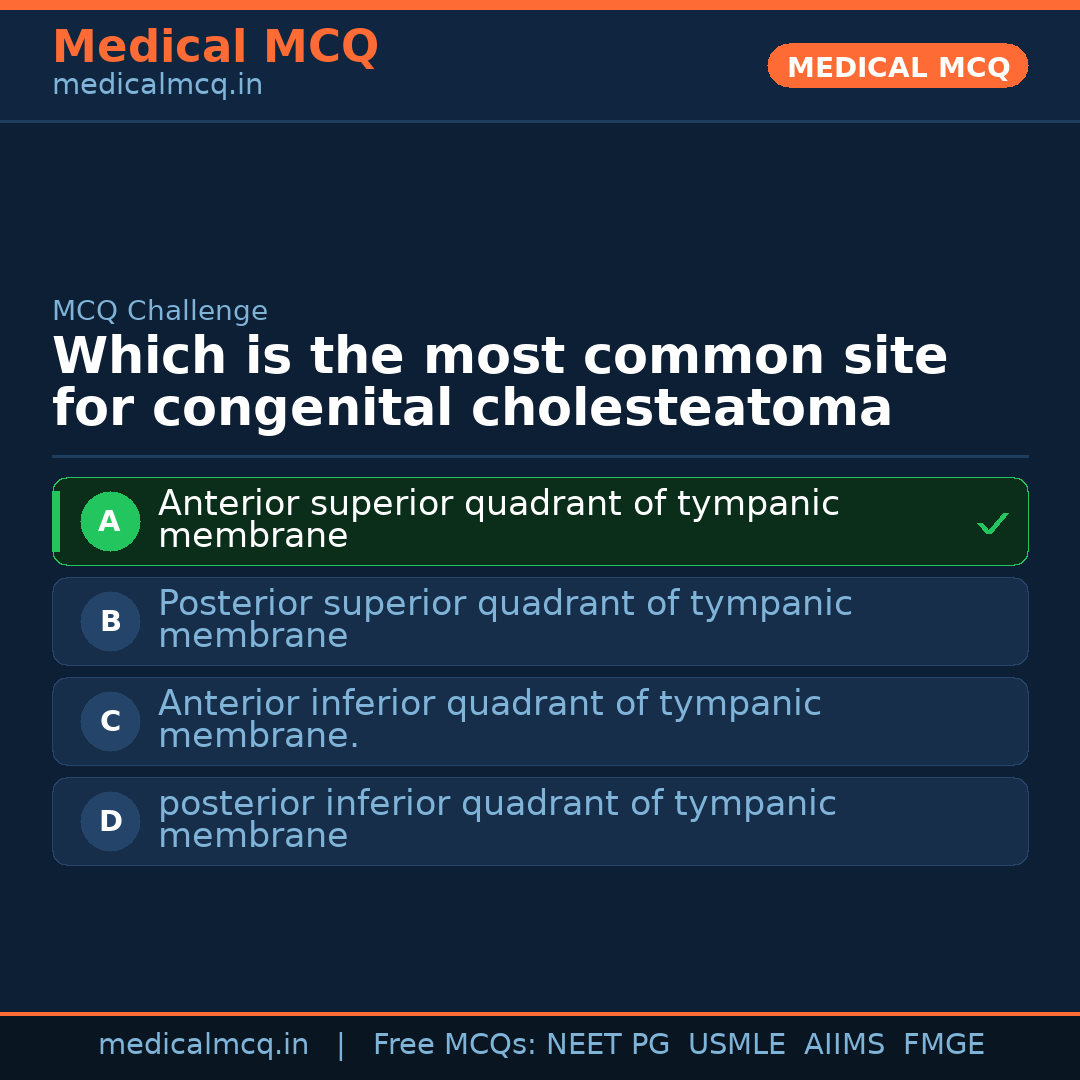 MCQ share card