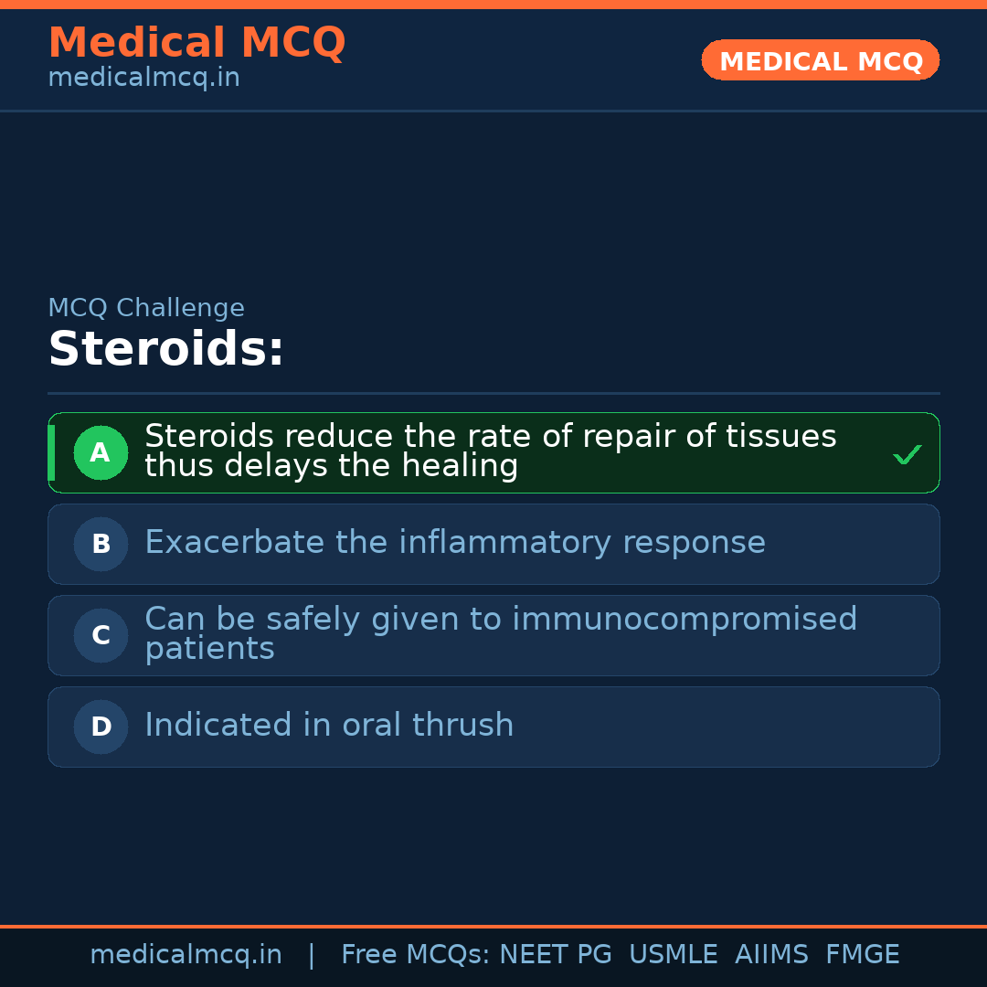 MCQ share card