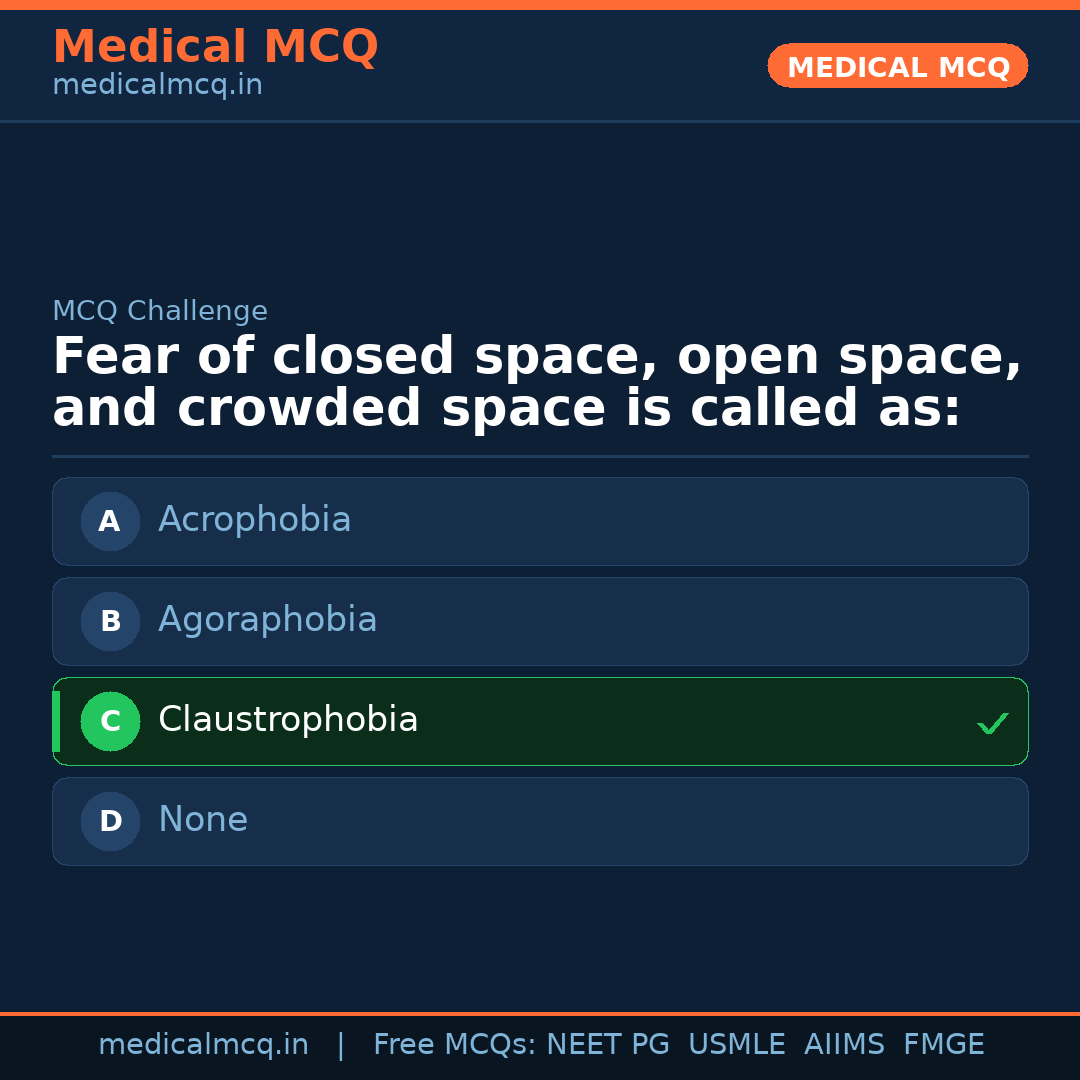 MCQ share card
