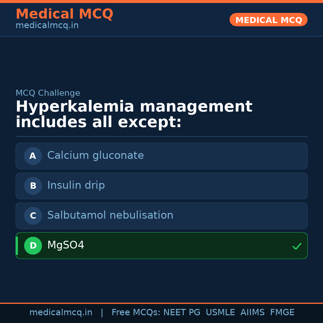 MCQ share card