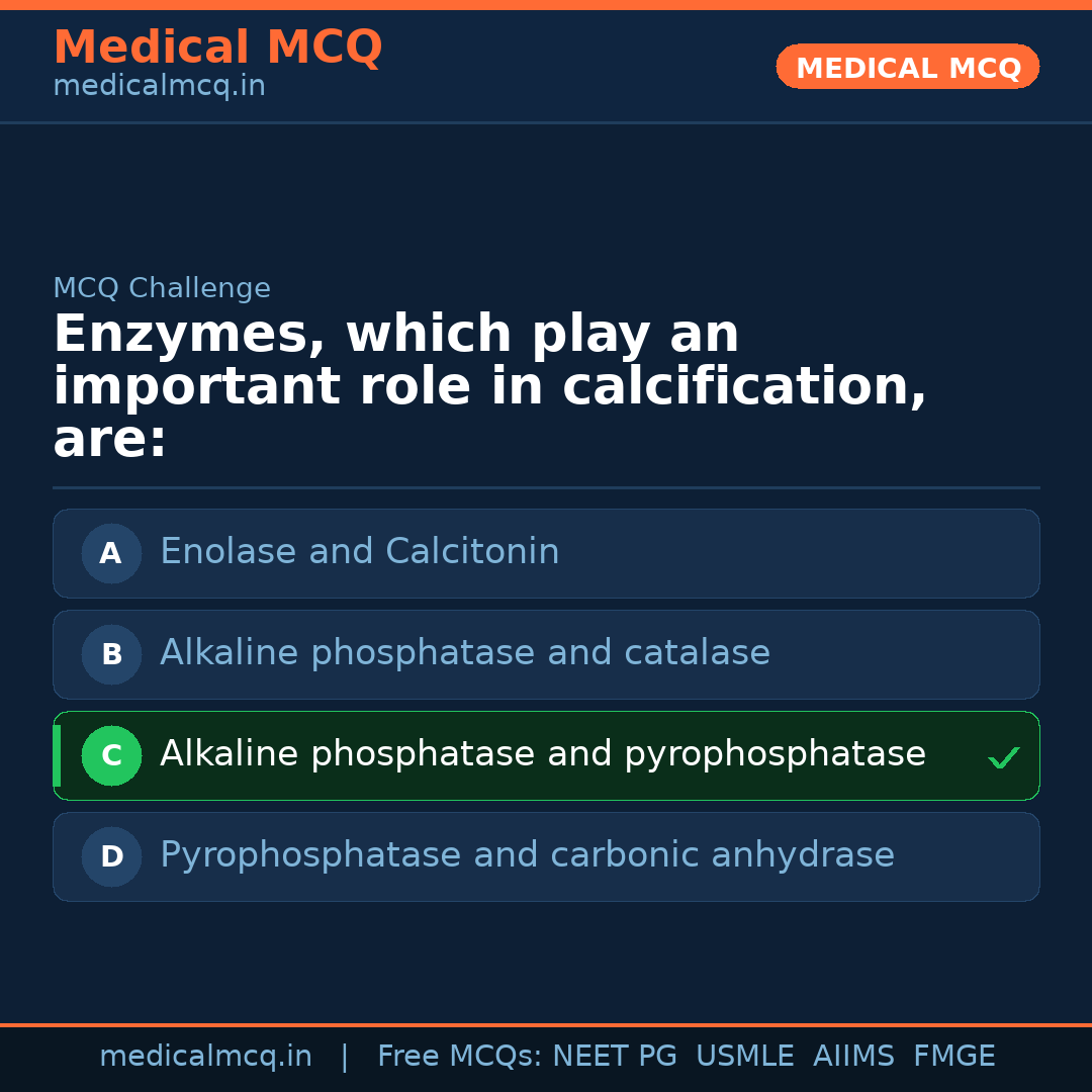 MCQ share card