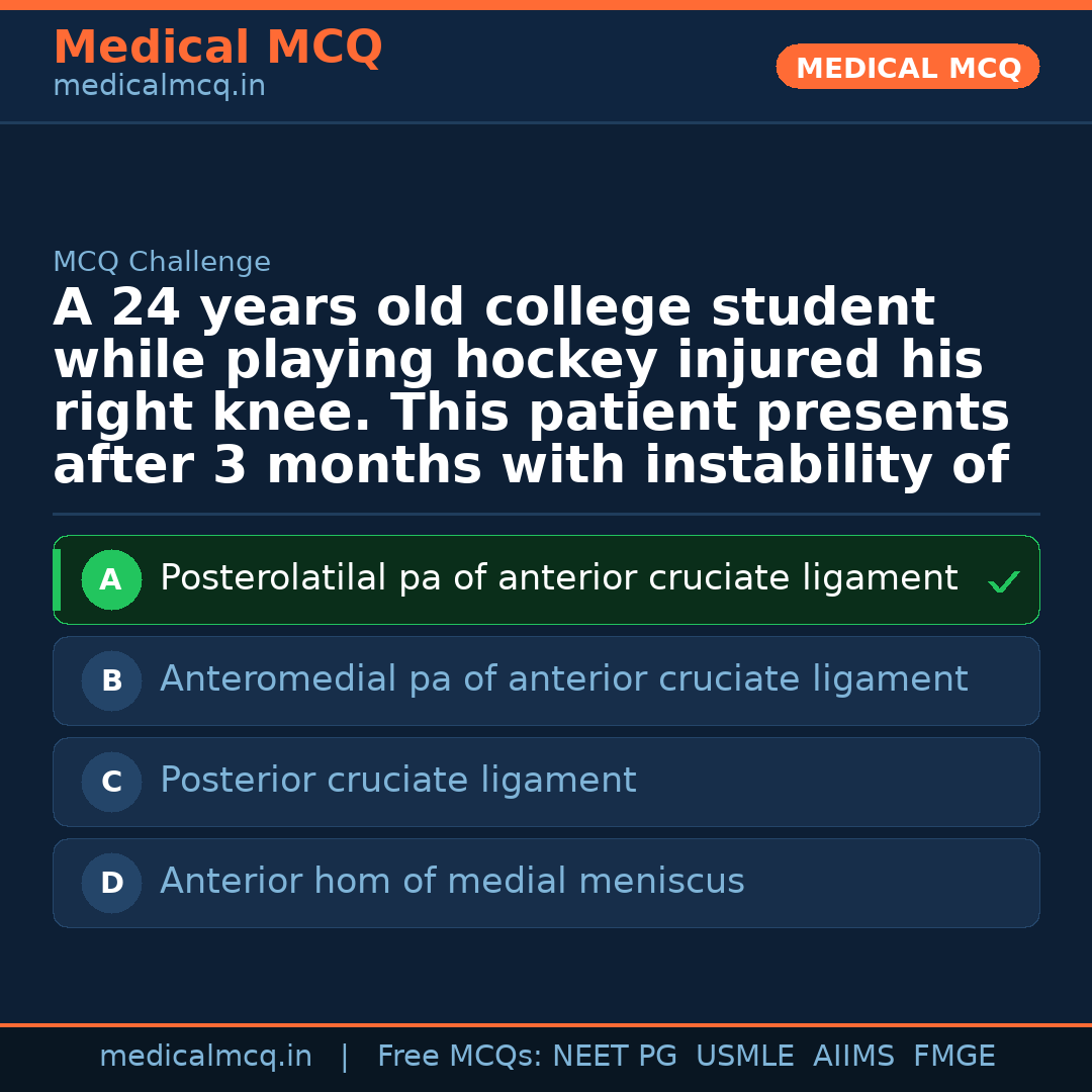 MCQ share card