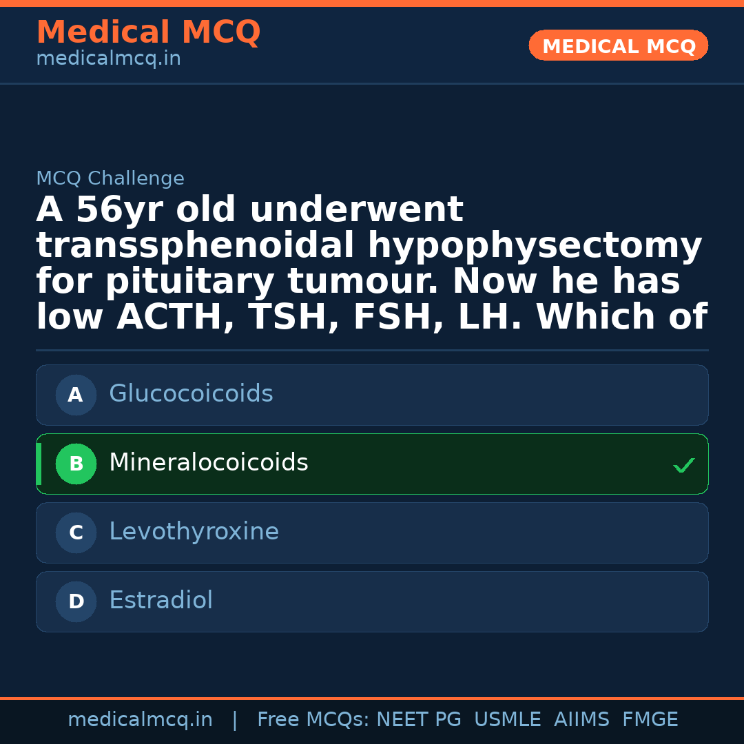 MCQ share card