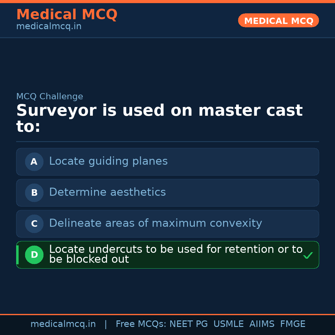 MCQ share card