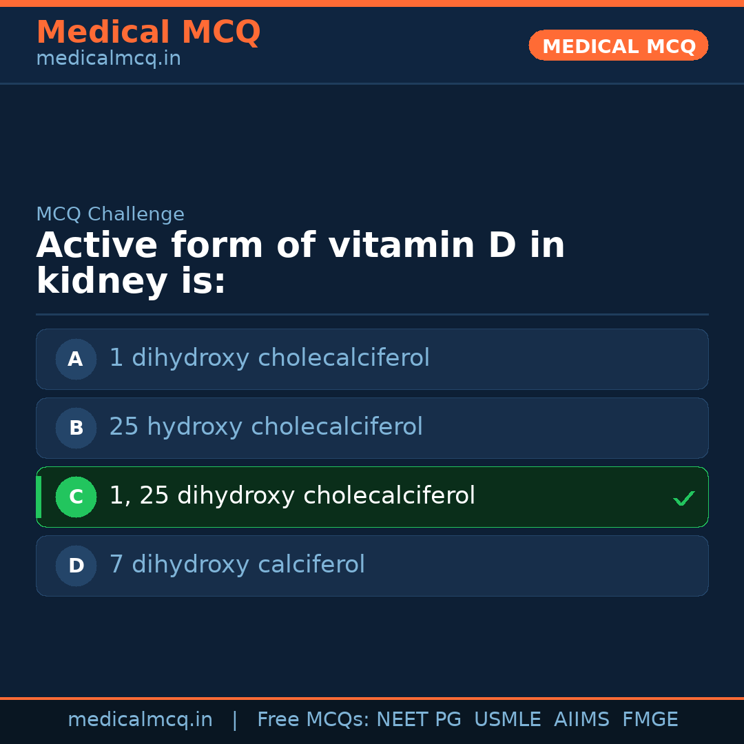 MCQ share card
