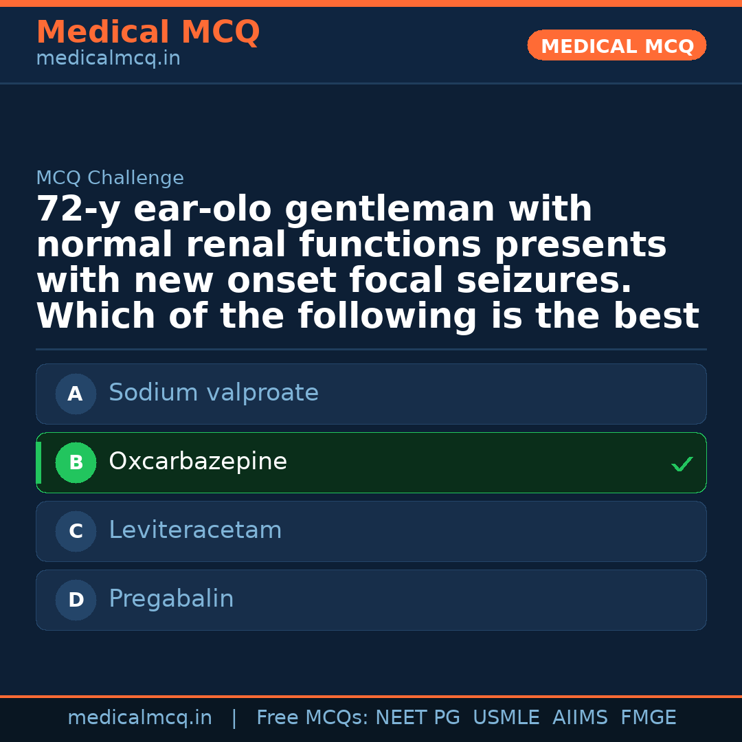 MCQ share card