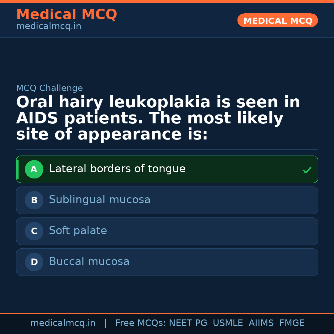 MCQ share card