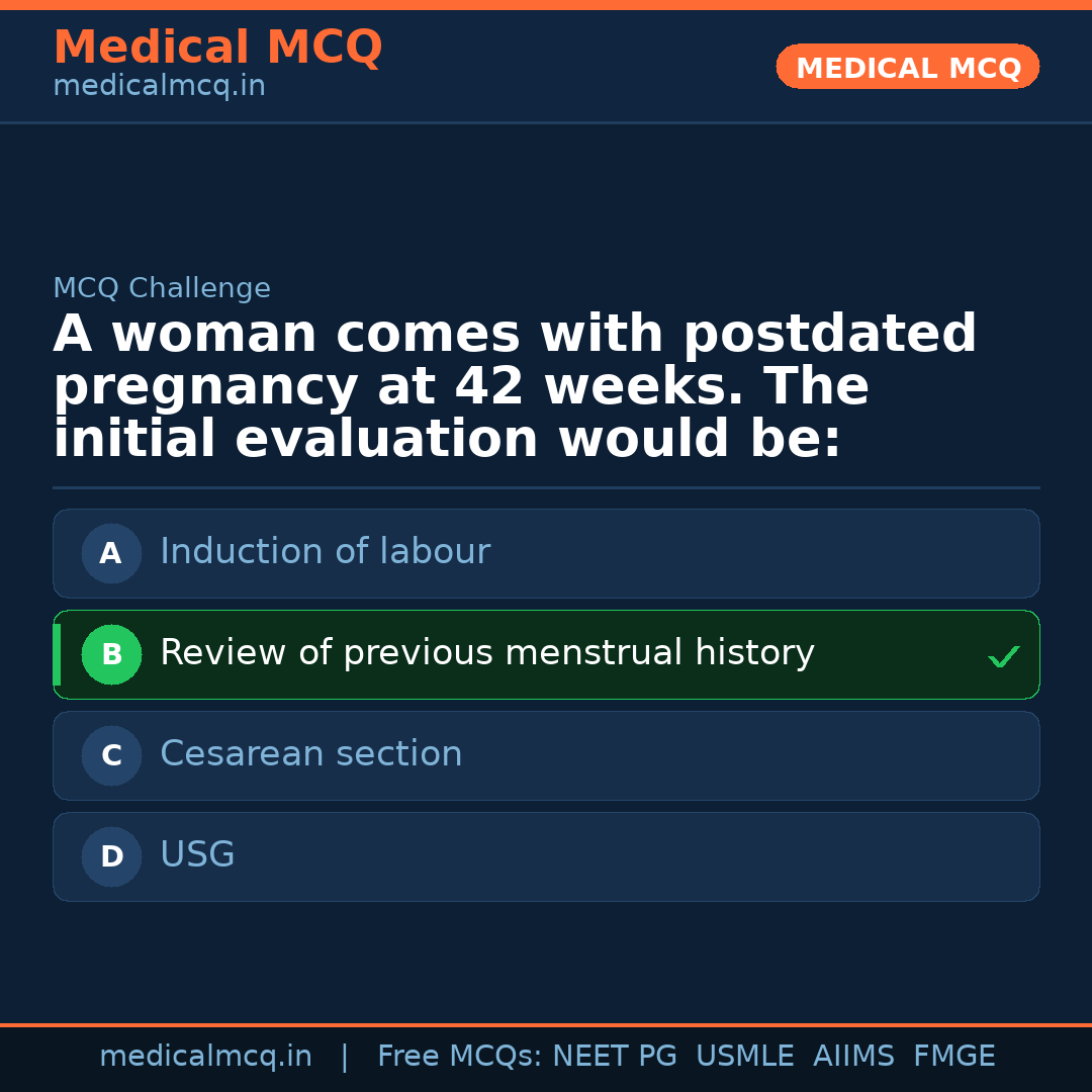 MCQ share card