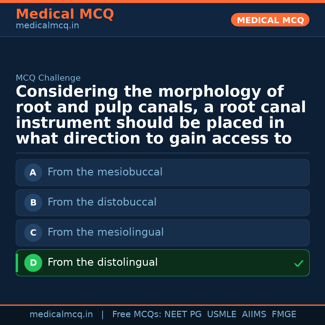 MCQ share card